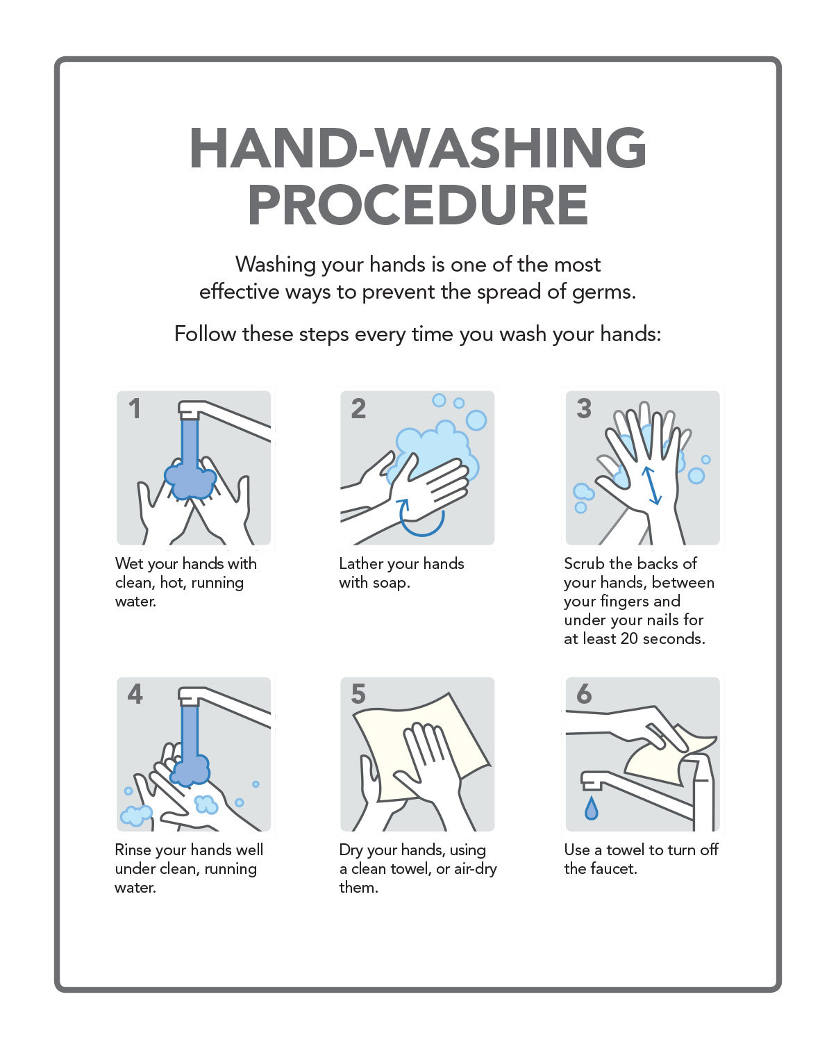 Стандарты мытье. Как правильно мыть руки. Правильное мытье рук. Правила мытья рук. Техника правильного мытья рук.